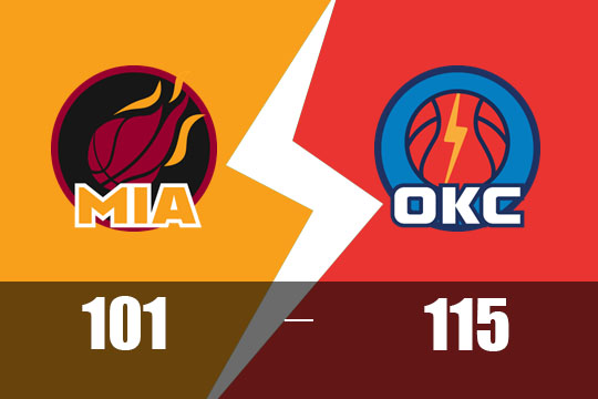 2025年2月13日NBA比赛战报：热火以101比115不敌雷霆