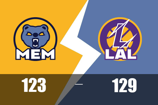 2025年2月24日NBA比赛战报：灰熊以123比129不敌骑士