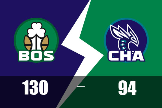 6人得分上双，凯尔特人主场130-94大胜黄蜂(4月12日NBA比赛战报)