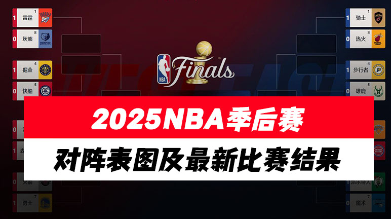 2025NBA季后赛对阵表图及最新比赛结果