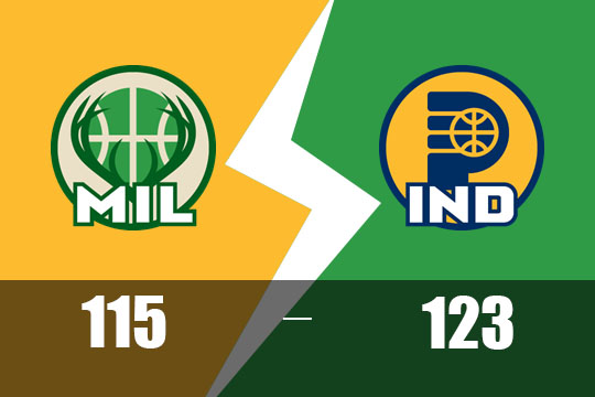 字母哥空砍34+18+7!步行者123-115再胜雄鹿,2-0领先占先机(4月23日NBA战报)