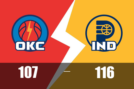 步行者116-107雷霆扳回一城，大比分2-1!马瑟林27分+哈利伯顿22+11导演逆转